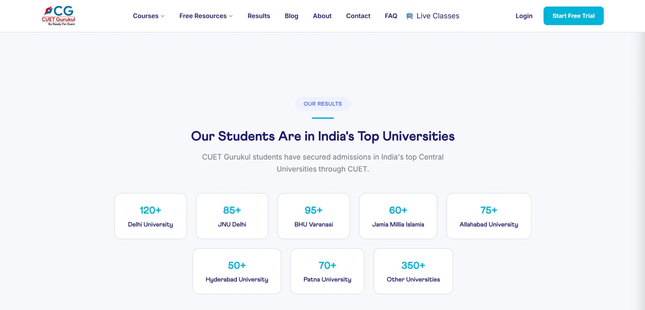 CUET Gurukul campaign preview